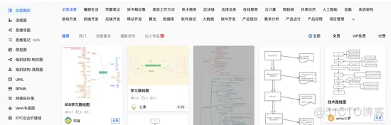 软件系统架构 作图工具 软件架构画图工具_编程_19